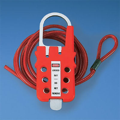 Panduit PSL-MLD-TOOL