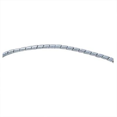 Panduit T50N-C0
