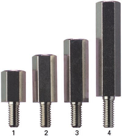 Fischer Elektronik GBM4070.15 3162050