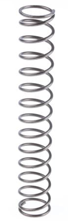 RS PRO 121236