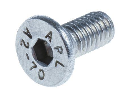 RS PRO 171815