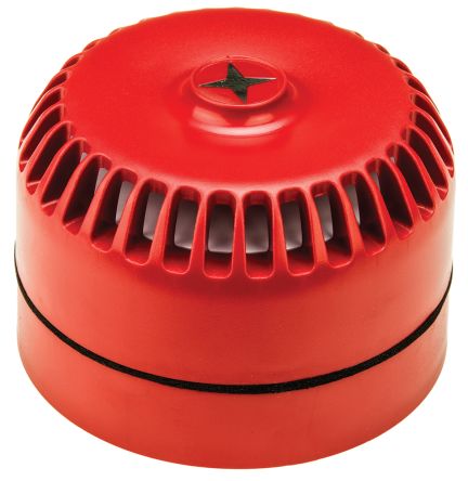 Fulleon ROLPX/R/S 180711