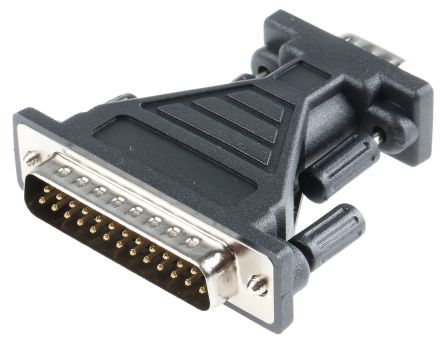RS PRO 218251