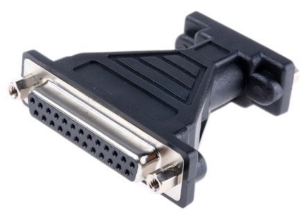RS PRO 218267