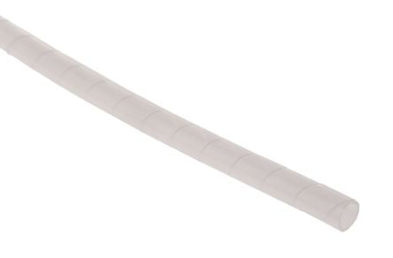 RS PRO  227974
