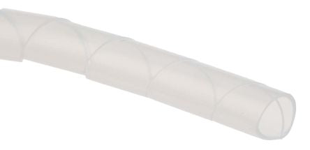 RS PRO  227980