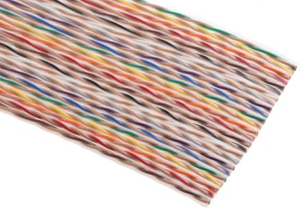 RS PRO  234433
