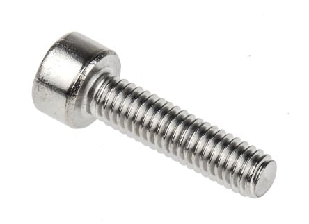RS PRO  281041