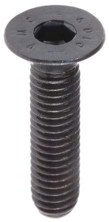 RS PRO 281524