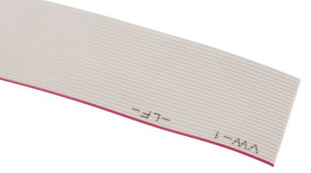 RS PRO 360144