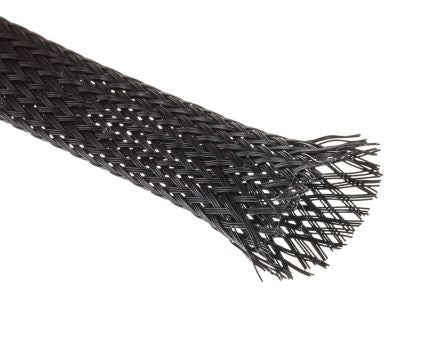 RS PRO 408283