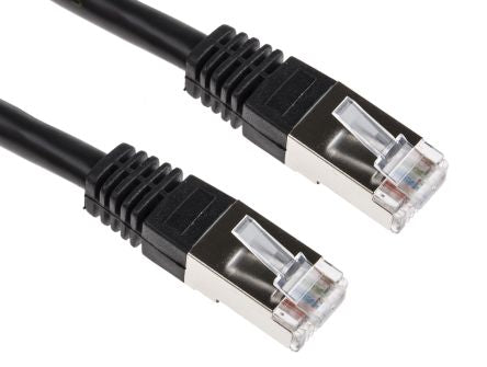 RS PRO  411227