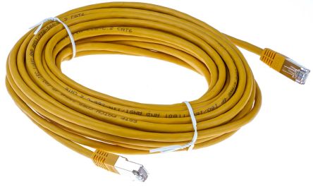 RS PRO  411312
