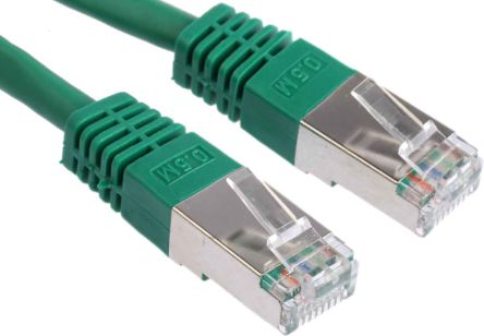 RS PRO 411362