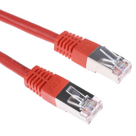 RS PRO  411481