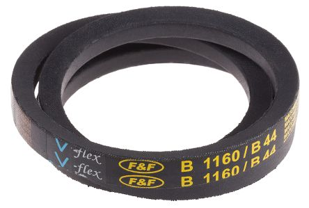 RS PRO 471522