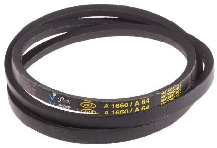 RS PRO  471528