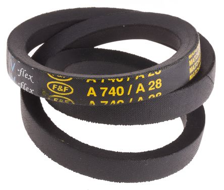 RS PRO  471562
