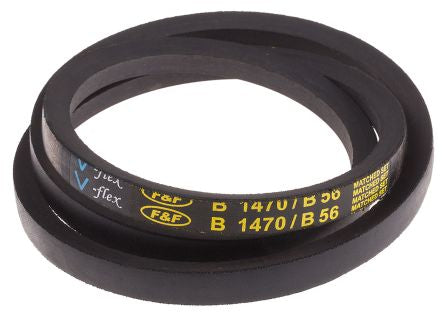 RS PRO  471584