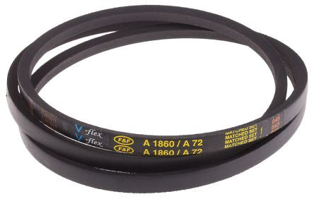 RS PRO 471590