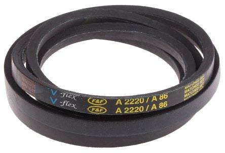 RS PRO 471635