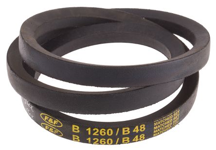RS PRO  471641