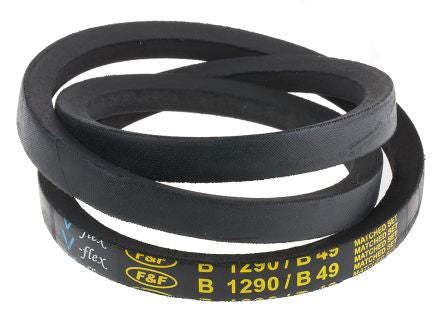 RS PRO  471645