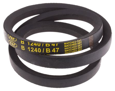 RS PRO  471651