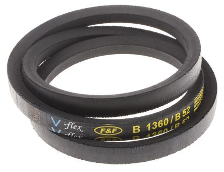 RS PRO 471768