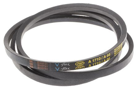 RS PRO 471853