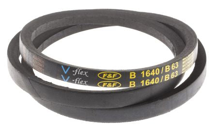 RS PRO  471869