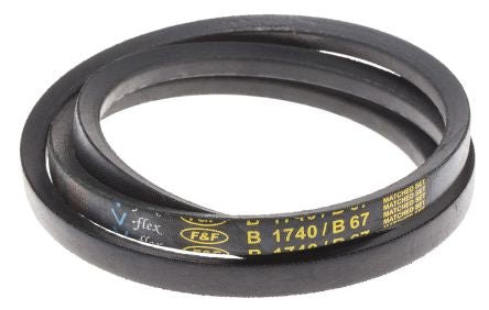 RS PRO 471875