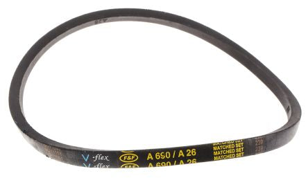 RS PRO  471887