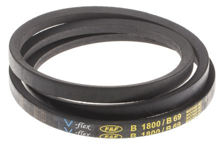 RS PRO  471900