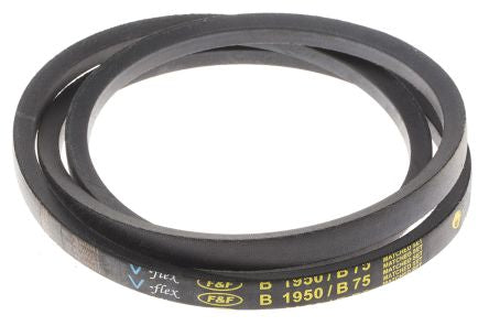 RS PRO 471910