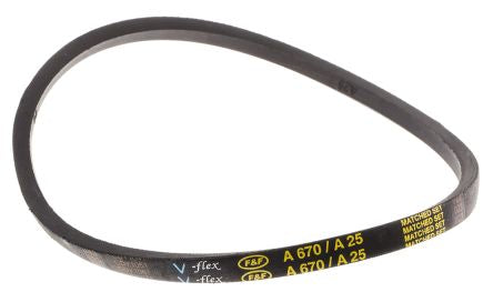 RS PRO 471922