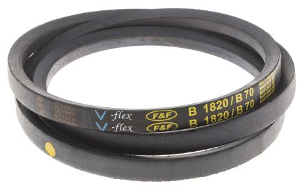 RS PRO  471926