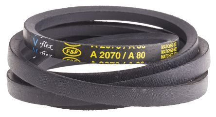 RS PRO 472008