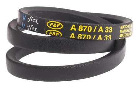 RS PRO  472032