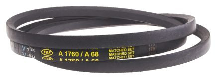 RS PRO  472060