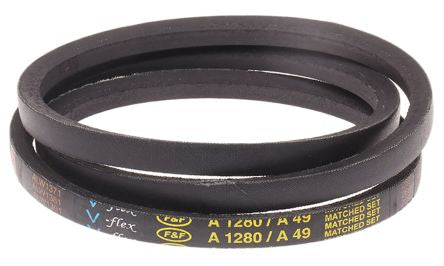 RS PRO  472092