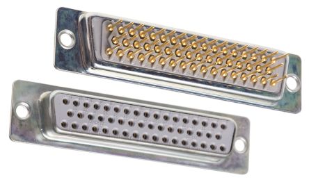 RS PRO 472821