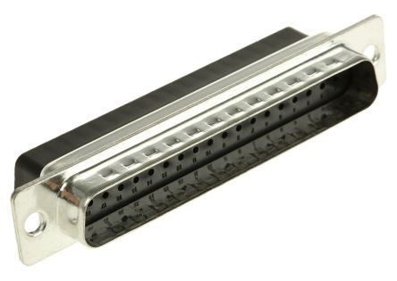 RS PRO  481077