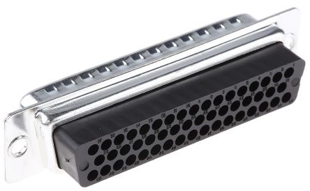 RS PRO  481083