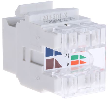 Molex Premise Networks KSJ-00032-02 502745
