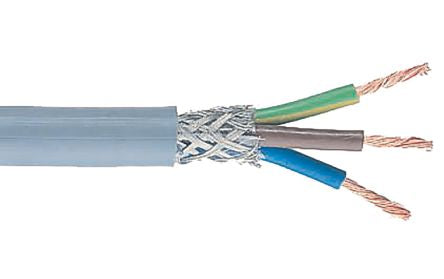RS PRO 522519