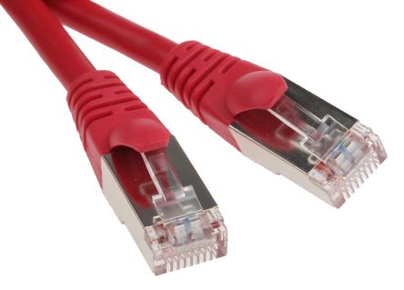RS PRO 556225
