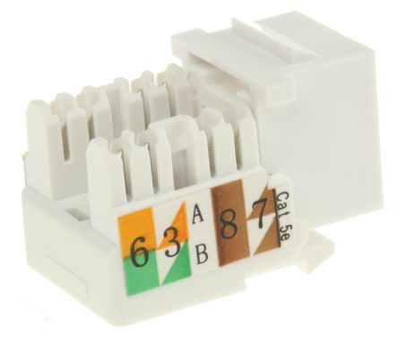 RS PRO  556314