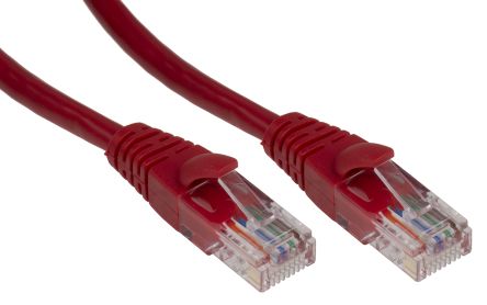 RS PRO  556320