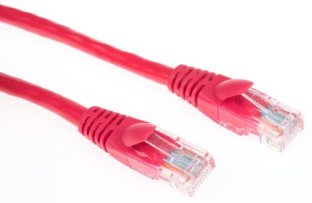 RS PRO  556405